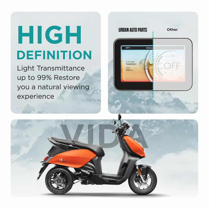 Vida Screen Protection Guard For Vida V1, V1 Pro, V1 Plus, V2 Pro, V2 Plus & V2