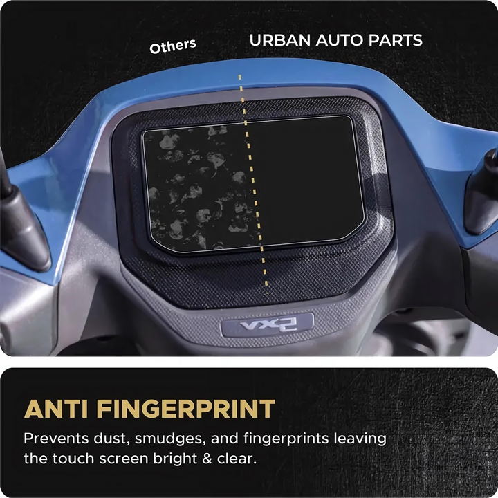 Vida VX2 Screen Protection Guard