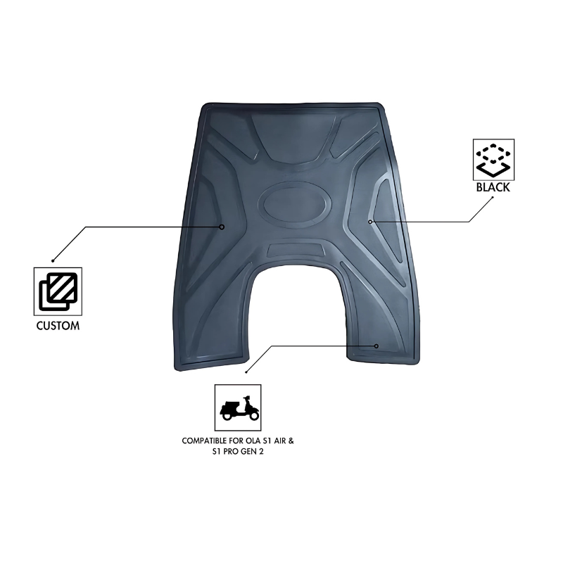 Basic Floor Mat for S1 Air, S1 Pro Gen 2, S1 X, S1 X+