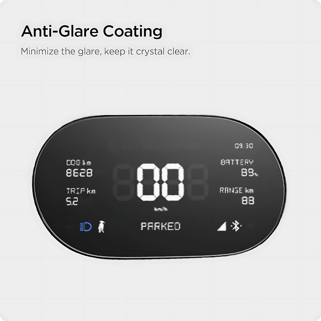 Screen Protection Guard for Ola S1 X & X Plus