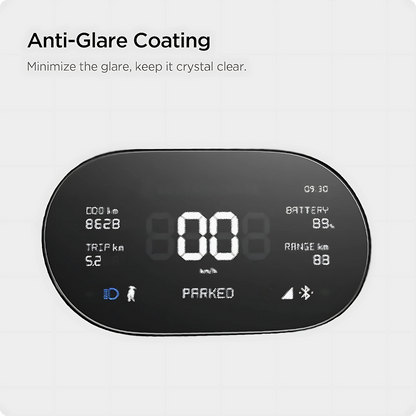 Screen Protection Guard for Ola S1 X & X Plus